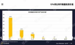 tpWallet解除授权的全面指南