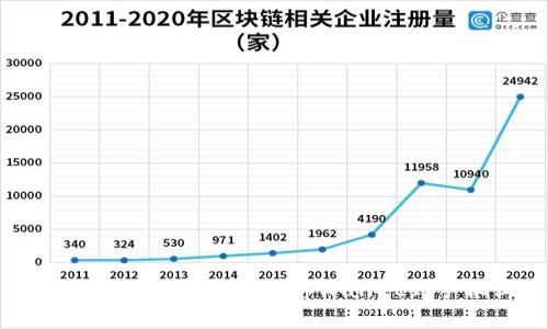 如何轻松下载和安装tpWallet到手机上