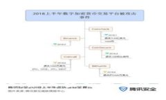 柴犬币实时价格：如何查