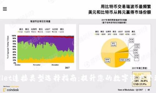 tpWallet连接类型选择指南：提升您的数字资产管理效率