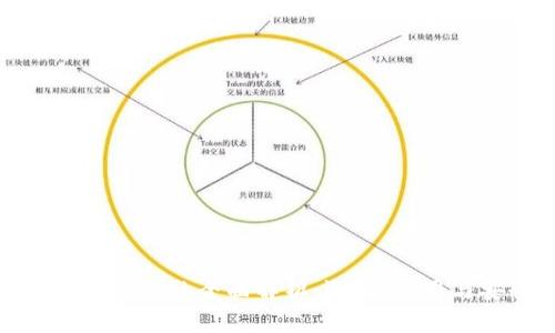 加密资产钱包的全面解析：选择、使用与安全性