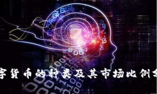 数字货币的种类及其市场比例分析