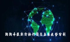 狗狗币最新价格行情及未