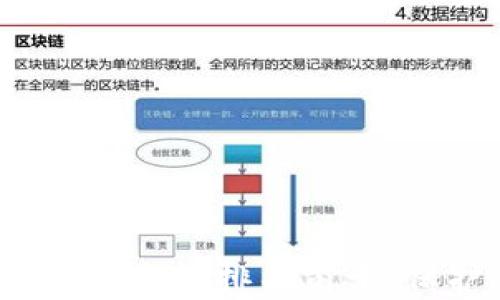 
2023年加密钱包安全性排名前十，保护你的数字资产