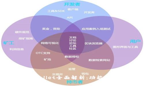 苹果手机的TPWallet全面解析：功能、优势及使用指南