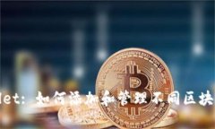 tpWallet: 如何添加和管理不