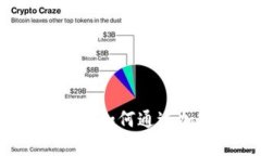区块链钱包的利润分析：