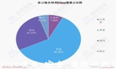 深入解读tpWallet项目：安全