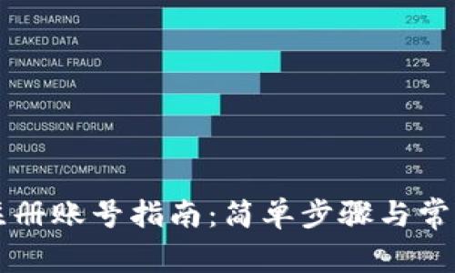 tpWallet注册账号指南：简单步骤与常见问题解答