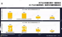 如何通过tpWallet连接Tera进