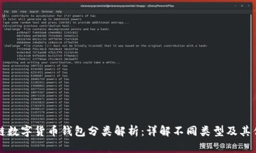 区块链数字货币钱包分类解析：详解不同类型及其优劣势