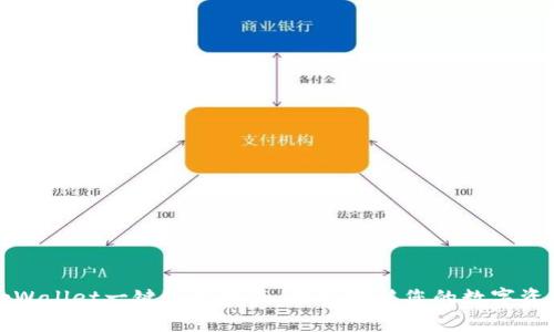 tpWallet一键迁移指南：轻松转移您的数字资产