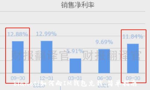   
bianoti如何向IM钱包充钱：简单指南