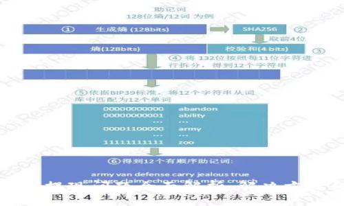 数字货币钱包提现问题全面解析：解决方案和常见原因