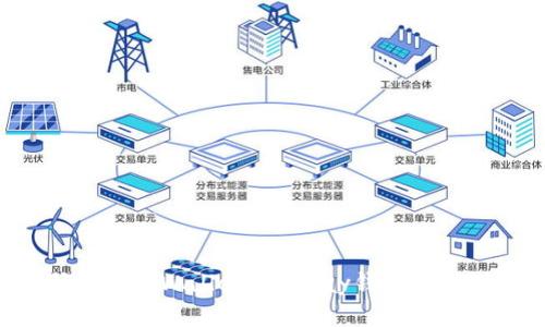 如何使用tpWallet连接Ray钱包：详细指南