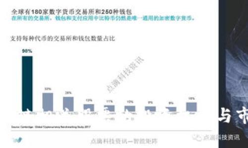 探索区块链相关股票的投资机会与市场表现