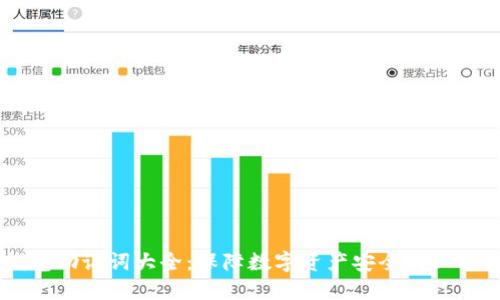 IM钱包助记词大全：保障数字资产安全的必备知识