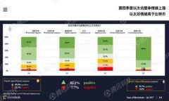 biao ti虚拟币钱包换电脑：
