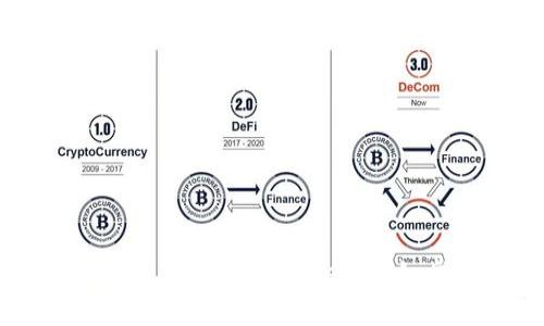 如何在另一台手机上登录tpWallet：详细步骤与注意事项