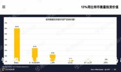 tpWallet 是一家来自中国的