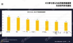 如何在tpWallet中检查池子是