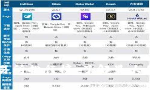 全球区块链交易所排行榜：了解最大的三家交易平台