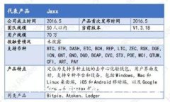 :tpWallet以太坊矿工费不足