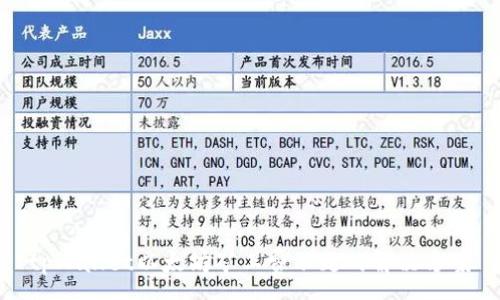 :
tpWallet以太坊矿工费不足的解决方案