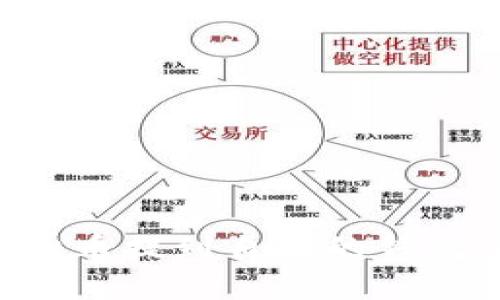 如何将虚拟币提到自己的钱包：全面指南