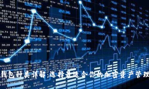 加密钱包种类详解：选择最适合你的加密资产管理工具