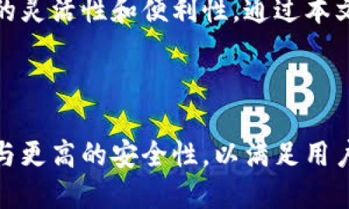   TP身份钱包兑换全面指南：如何安全便捷地进行交易 / 

 guanjianci TP身份钱包, 兑换, 数字资产, 区块链 /guanjianci 

### 内容主体大纲

1. **引言**
   - 简介什么是TP身份钱包
   - 为什么需要兑换功能

2. **TP身份钱包的基本概念**
   - 名词解释：TP身份钱包是什么
   - 钱包的组成部分
   - TP身份钱包的特点

3. **TP身份钱包的使用场景**
   - 数字资产管理
   - 跨平台交易
   - 参与区块链项目

4. **如何创建TP身份钱包**
   - 下载和安装
   - 设置安全密码
   - 生成和备份私钥

5. **如何充值TP身份钱包**
   - 充值途径介绍
   - 费用及注意事项

6. **TP身份钱包的兑换流程**
   - 兑换的意义
   - 兑换所需条件
   - 逐步指南
     - 访问交易平台
     - 输入兑换金额
     - 确认交易
     - 提示和风险控制

7. **各种交易所的特色及优劣势分析**
   - 主流交易所介绍
   - 各自的手续费及兑换速率分析

8. **TP身份钱包的安全性**
   - 风险分析
   - 如何增强钱包安全性
   - 提高账号安全的建议

9. **常见问题解答**
   - 兑换失败怎么办？
   - 钱包里的资产丢失了怎么办？
   - 兑换手续费如何计算？
   - 可否通过TP身份钱包直接提现？
   - 不同币种的兑换可能性
   - 如何快速提高钱包使用效率？

10. **总结**
    - 未来展望
    - TP身份钱包的潜力

---

### 引言

在数字资产日益成为热门话题的今天，TP身份钱包作为一种新兴的管理工具，为用户提供了便捷的资产管理和兑换服务。在这篇文章中，我们将深入探讨TP身份钱包的使用、兑换流程及其安全性，让每位用户都能轻松理解并安全使用这一工具。

### TP身份钱包的基本概念

名词解释：TP身份钱包是什么
TP身份钱包是一种基于区块链技术的数字钱包，主要用于存储和管理用户的数字资产。这种钱包不仅能够存储不同类型的数字货币，还能记录用户的身份信息，保障用户的隐私和安全。

钱包的组成部分
TP身份钱包的主要组成部分包括公钥、私钥、地址和用户身份信息。公钥和地址用于接收资产，而私钥则是用来验证交易的唯一凭据，任何人获取私钥就可以控制钱包中的资产。

TP身份钱包的特点
TP身份钱包具备去中心化、安全性高、交易透明等特点。这使得用户不仅能安全地管理数字资产，还能在其生态系统中参与各类交易和活动。

### TP身份钱包的使用场景

数字资产管理
TP身份钱包为个人和企业提供了一种高效的数字资产管理方式。通过这款钱包，用户可以随时随地查看和管理自己的资产变动情况，实时掌握市场动态。

跨平台交易
TP身份钱包能够支持多种数字货币的交易，这意味着用户可以在不同平台之间进行无缝切换，增加了交易的灵活性和便利性。

参与区块链项目
随着区块链技术的蓬勃发展，许多项目都需要用户的参与。通过TP身份钱包，用户可以方便地参与ICO、DeFi等区块链项目，获取潜在的额外收益。

### 如何创建TP身份钱包

下载和安装
用户可以通过官方网站下载TP身份钱包的应用程序，支持多种设备，如手机、平板和电脑。安装过程非常简单，只需按照指引完成即可。

设置安全密码
在创建钱包时，用户需要设置一个安全密码，以保护其资产的安全。建议用户在设定密码时，尽量选择复杂度较高的组合。

生成和备份私钥
生成私钥后，用户应立即备份，确保丢失私钥不会影响钱包中的资产。这一步骤尤其重要，因为私钥遗失后资产将无法恢复。

### 如何充值TP身份钱包

充值途径介绍
TP身份钱包支持多种充值方式，包括通过银行转账、第三方支付平台等。用户可以选择最符合自己需求的方式进行充值。

费用及注意事项
不同充值方式可能会涉及不同的费用，用户在充值前应仔细了解相关收费标准。同时，选择信誉良好的平台进行充值是确保资产安全的必要步骤。

### TP身份钱包的兑换流程

兑换的意义
通过TP身份钱包进行数字资产的兑换，可以有效提升资产的流动性。用户将不同种类的数字货币进行兑换，便于合理配置资产。

兑换所需条件
兑换过程需要满足一定条件，包括账户资金可用、交易平台上线等。此外，用户的身份验证也可能影响兑换的顺利进行。

逐步指南
用户进入钱包后，首先选择需要兑换的币种，输入兑换金额，确认后提交交易请求。在交易成功后，系统会自动更新账户余额。

提示和风险控制
在进行兑换时，用户需要保持警惕，例如要防范市场波动风险。此外，确保在正规交易平台进行交易，可以大大降低被盗或者被诈骗的风险。

### 各种交易所的特色及优劣势分析

主流交易所介绍
目前市场上有多种交易所可供选择，如币安、火币等。这些平台各自拥有不同的用户群体和特色功能。

各自的手续费及兑换速率分析
手续费和兑换速率是用户选择平台时非常重要的考量因素。用户应根据自己的需求选择最合适的交易所，以最大程度降低交易成本。

### TP身份钱包的安全性

风险分析
尽管TP身份钱包的设计非常注重安全性，但用户始终需要保持警惕。盗取私钥、网络钓鱼等攻击手段依然常见，因此进行风险评估至关重要。

如何增强钱包安全性
用户可以通过定期更新密码、启用双因素认证等方式来增强钱包安全性。避免在公共网络环境下进行交易，也是提升安全性的一项基本措施。

提高账号安全的建议
选择安全性高的交易所、定期备份私钥、关注钱包应用的更新信息等，都是提升数字钱包安全性的有效策略。

### 常见问题解答

兑换失败怎么办？
如果兑换失败，用户首先应检查账户余额和交易信息。如果是平台故障，可以尝试稍后再进行尝试，或者联系平台客服。

钱包里的资产丢失了怎么办？
若丢失了钱包中的资产，首先要确认是否有备份。若备份存在，就可通过私钥恢复资产；若没有备份，则可能无法找回。

兑换手续费如何计算？
不同交易所的手续费计算方式各有不同，通常包括按比例收取或固定金额收取。用户在兑换前应仔细查看相关信息。

可否通过TP身份钱包直接提现？
一般情况下，用户需先将资产兑换为法定货币后，再通过提币功能提取至银行账户。具体提现流程可能因平台而异。

不同币种的兑换可能性
TP身份钱包支持多种数字资产之间的兑换，但用户需注意不同币种之间的流动性，某些币种可能在特定平台上无法进行兑换。

如何快速提高钱包使用效率？
通过设置常用交易的快捷方式、熟悉平台的各项功能，并定期关注市场动态，用户可以提高钱包的使用效率，促进资产的流动与增值。

### 总结

随着数字资产市场的不断壮大，TP身份钱包作为一种高效、安全的管理工具，其兑换功能为用户提供了更大的灵活性和便利性。通过本文的详细解析，用户可以更好地理解如何有效使用TP身份钱包，从而在数字资产交易中占据先机。

### 未来展望

随着区块链技术的不断完善，TP身份钱包的应用场景也将不断扩展。未来，我们可以期待更加多样化的服务与更高的安全性，以满足用户日益增长的需求。