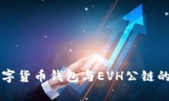 全面解析数字货币钱包与