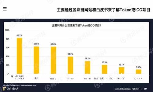 虚拟币钱包平台名称大全：全面解析与推荐