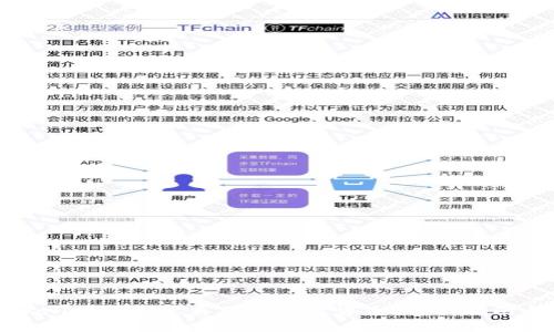 如何在tpWallet中创建自己的数字货币？详细指南与实用技巧