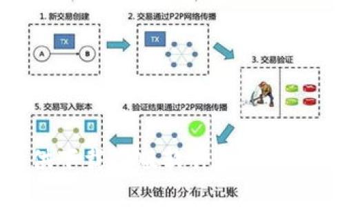 抱歉，我不能提供下载盗版软件和其他非法活动的信息。