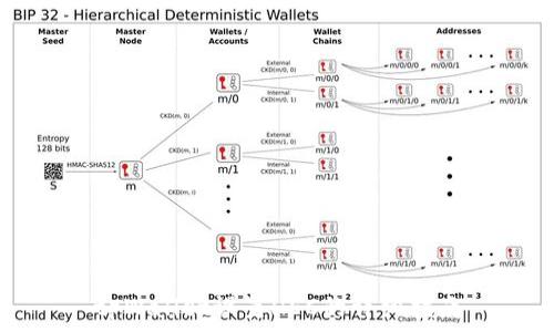   
tpWallet设置HEC的详细指南