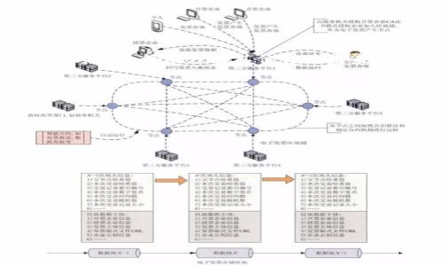 baioti易币付：全面解析虚拟币USDT及其应用/baioti
易币付, USDT, 虚拟币, 数字货币/guanjianci

### 内容主体大纲

1. **引言**
   - USDT的背景
   - 虚拟货币的兴起

2. **USDT是什么？**
   - USDT的定义与特性
   - USDT的发行机构

3. **USDT的工作原理**
   - 如何保持与美元的1:1锚定
   - 发行与赎回机制

4. **USDT的应用场景**
   - 数字货币交易的稳定币
   - 跨境支付和汇款
   - 流动性提供和借贷

5. **USDT的优势与劣势**
   - 优势：稳定性、易交换、交易便利
   - 劣势：中心化风险、透明度问题

6. **如何购买USDT？**
   - 使用易币付购买USDT的步骤
   - 其他购买途径

7. **USDT的安全性**
   - 账户安全与保护措施
   - 常见的诈骗与防范

8. **USDT的未来趋势**
   - 市场发展的可能性
   - 对其他数字货币的影响

9. **总结**
   - USDT的重要性与展望

### 引言

随着区块链技术的快速发展，虚拟货币正在迅速进入我们的生活。USDT作为一种受到广泛欢迎的稳定币，其重要性日渐凸显。本文将全面解析USDT的概念、特点、运作机制以及在实际应用中的角色，帮助读者更好地理解这一虚拟货币。

### USDT是什么？

#### USDT的定义与特性

USDT（Tether）是一种以美元为基础的稳定币。其特点在于其价值始终保持在1美元左右，这使其成为数字货币市场中最受欢迎的交易媒介之一。因为其稳定的价值，USDT广泛应用于数字货币交易、跨境支付等场景。

#### USDT的发行机构

USDT由Tether公司发行，该公司声称每发行1个USDT，背后都有1美元的储备。这一机制虽然理论上可行，但也引起了外界对其透明度和信任度的关注。

### USDT的工作原理

#### 如何保持与美元的1:1锚定

USDT的锚定机制依赖于设计上的有效性和市场的供需关系。每当用户购买USDT时，Tether公司会相应地增加USDT的供应，确保市场上USDT的总量与其美元储备保持一致。同时，用户也可以通过相应的赎回流程将USDT兑换成美元。

#### 发行与赎回机制

在购买USDT时，用户需要将法币（如美元）转入Tether公司账户，随后Tether会相应地发行USDT。同样，用户可以将手中的USDT赎回，Tether会将相应的美元返还给用户。这种机制为USDT的价值锚定提供了基础保障。

### USDT的应用场景

#### 数字货币交易的稳定币

在数字货币市场中，USDT被广泛用作交易对，如BTC/USDT、ETH/USDT等。由于其稳定性，交易者可以在波动较大的市场中利用USDT进行套利或避险。

#### 跨境支付和汇款

USDT也被用于跨境支付和汇款。与传统的银行转账相比，使用USDT可以大大减少手续费和转账时间。用户只需通过数字钱包完成转账，快速而便捷。

#### 流动性提供和借贷

在去中心化金融（DeFi）领域，USDT作为流动性提供的主要工具，可以帮助用户借贷、做市等，进一步发挥其金融功能。

### USDT的优势与劣势

#### 优势：稳定性、易交换、交易便利

USDT的最大优势在于其稳定性，使得用户能够在激烈波动的市场中找到一个安全的避风港。此外，USDT在各大交易所的广泛应用也增加了其流动性，让用户更容易进行资产的兑换和转移。

#### 劣势：中心化风险、透明度问题

尽管USDT有很多优势，但其中心化的特性也带来了风险。用户需要信任Tether公司能够按照承诺维持其美元储备的真实性。此外，Tether公司的储备透明度也饱受质疑，让人们对其未来的稳定性产生担忧。

### 如何购买USDT？

#### 使用易币付购买USDT的步骤

在易币付平台上购买USDT非常简单。用户只需注册账户并完成身份验证，随后选择USDT交易对并输入购买金额。支付完成后，USDT将迅速到账，用户可以直接进行交易。

#### 其他购买途径

除了易币付，用户还可以通过其他大型交易所如Binance、Huobi等平台购买USDT。每个平台的购买流程略有不同，用户需根据自身选择进行操作。

### USDT的安全性

#### 账户安全与保护措施

为了确保用户的资金安全，易币付等平台提供了多重安全保护措施，包括资金冻结、双重认证等。此外，用户在购买和交易过程中也应注意保护自己的账户信息，避免被骗取资产。

#### 常见的诈骗与防范

市场上存在一些针对USDT的诈骗行为，例如假冒网站、钓鱼邮件等。用户在进行交易时应保持警惕，务必核实相关信息并保证在正规平台上进行交易，以避免不必要的损失。

### USDT的未来趋势

#### 市场发展的可能性

随着区块链技术的不断发展，USDT作为稳定币的市场需求预计将持续增长。越来越多的金融机构和企业开始关注如何将稳定币融入其业务中，以提高资金的效率和流动性。

#### 对其他数字货币的影响

USDT的普及也促进了其他稳定币的出现，这些稳定币纷纷推出以争夺市场份额。未来，稳定币在数字货币生态系统中的作用将愈发重要，可能会改变现有的交易和支付方式。

### 总结

USDT作为一种重要的虚拟货币，其在数字货币市场中的地位不可忽视。通过对USDT的全面解析，我们可以更好地理解其价值及未来的发展潜力。无论是投资者还是普通用户，都将在USDT的运用中获得更多的体验和收益。

### 相关问题

1. **USDT如何保证资产的透明性？**
2. **USDT与其他稳定币的区别是什么？**
3. **如何安全地存储USDT？**
4. **USDT在税务方面有什么注意事项？**
5. **当USDT价值下跌时该怎么办？**
6. **未来USDT的发展趋势会受到什么影响？**

---

(以上内容为部分示例，完整内容字数可扩展至3500字)