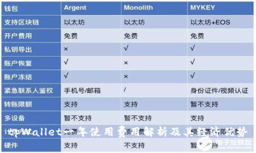 tpWallet一年使用费用解析及其经济优势