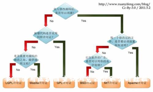 如何使用区块链查询浏览器获取实时数据