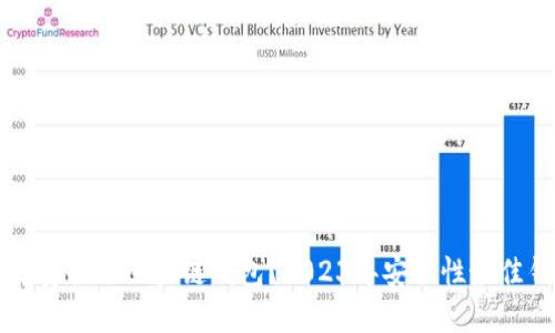 如何选择安全的区块链钱包？2023年安全性最佳钱包推荐