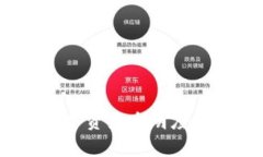 区块链审计：提升数字资
