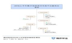 如何在tpWallet中快速购买加