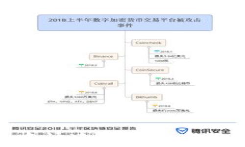 
如何在tpWallet中快速购买加密货币：一步一步指南
