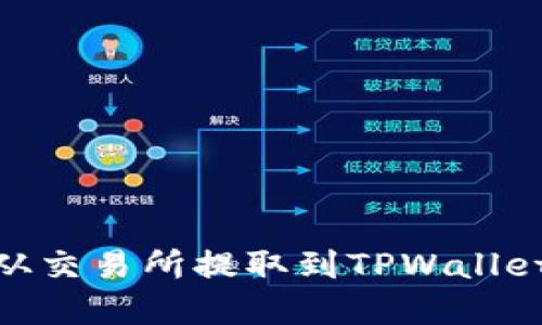 如何将BTC从交易所提取到TPWallet: 完全指南