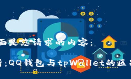 好的，下面是您请求的内容：

全面解析：QQ钱包与tpWallet的区别与优势