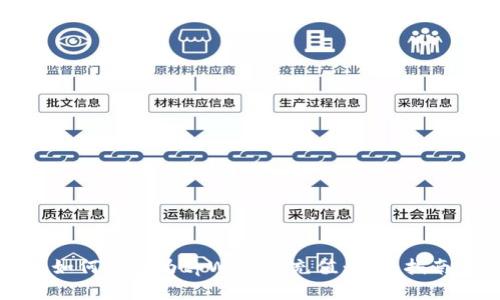 如何安全为tpWallet充值：完整指南