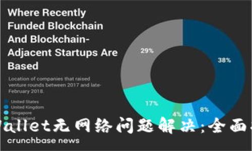 :

tpWallet无网络问题解决：全面指南