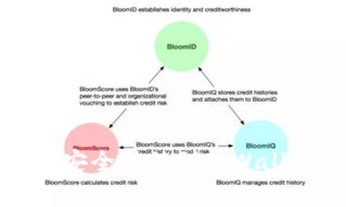 如何将抹茶币安全转移到tpWallet的完整指南