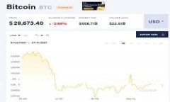 如何通过tpWallet轻松充值火