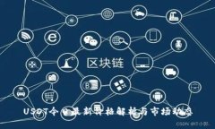 USDT今日最新价格解析与市